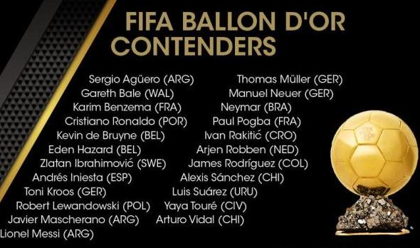 Bale Golden Ball Shortlist