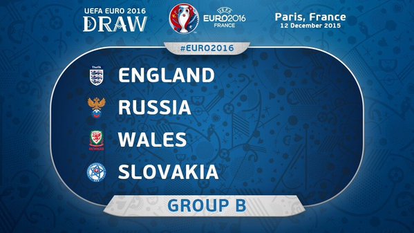 Wales Euro 2016 Draw