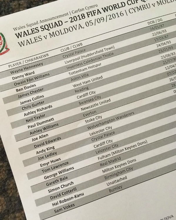 Wales Squad v Moldova 2016